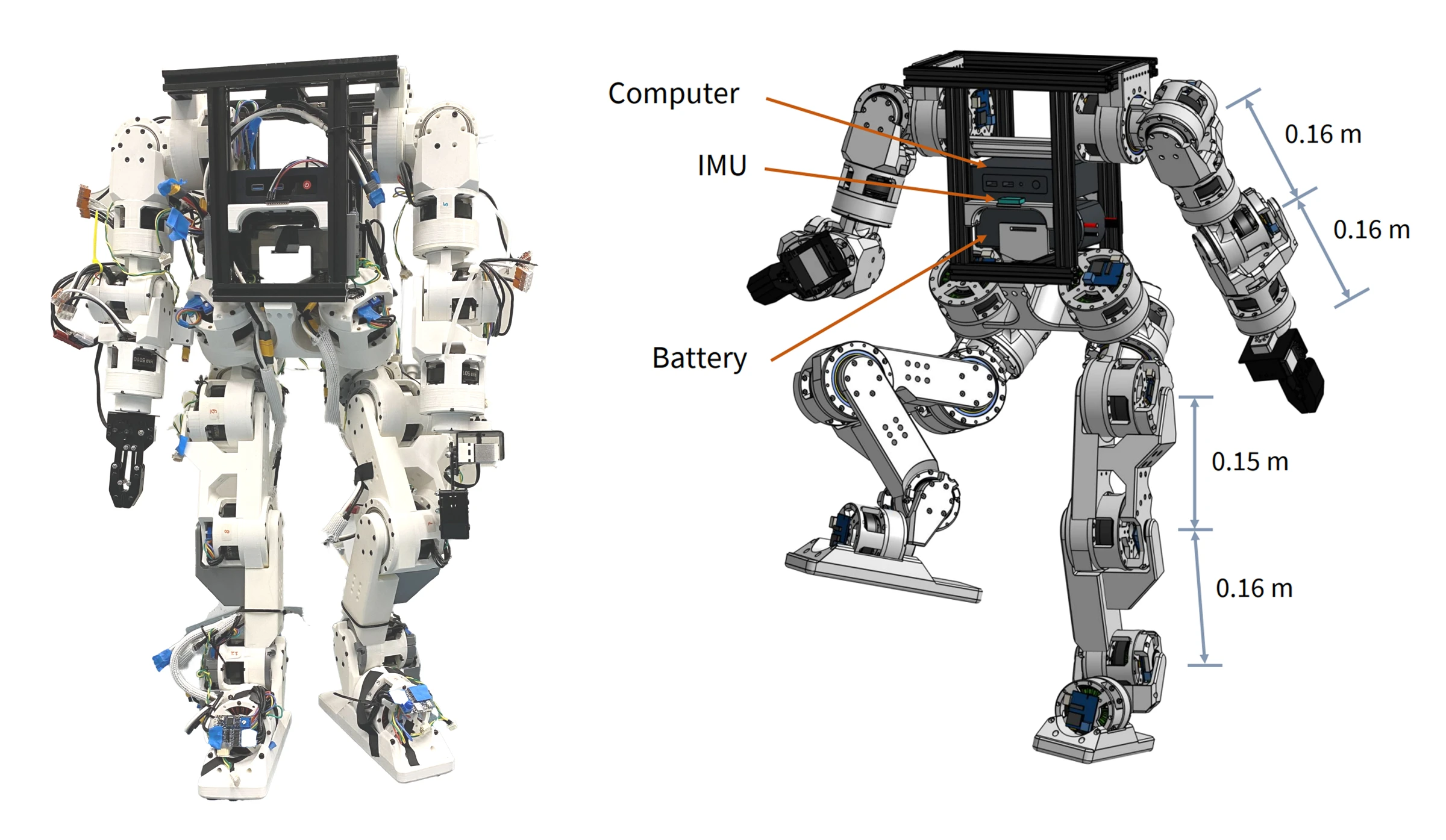 Berkeley Humanoid Lite 项目展示图；不同硬件配置的实物与设计。